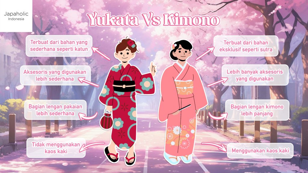 perbedaan yukata dan kimono