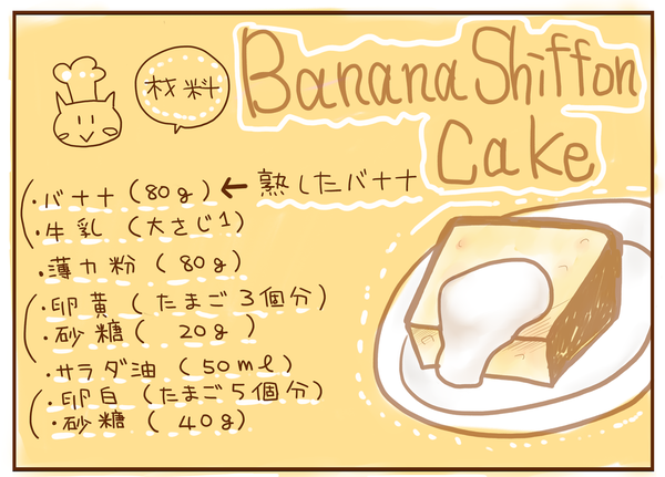 resep banana chiffon cake